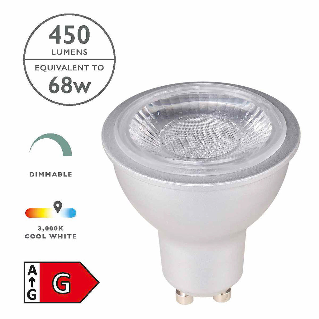 Gu10 on sale led lumens